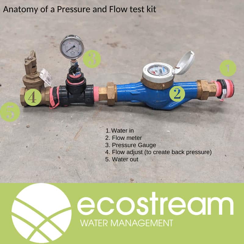 How do I take a pressure and flow test?